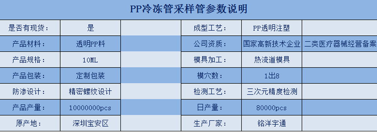 leyu乐鱼PP管参数