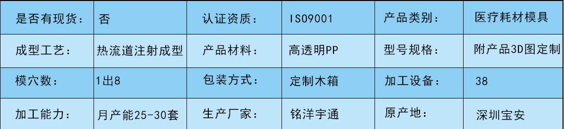 leyu乐鱼离心管模具参数